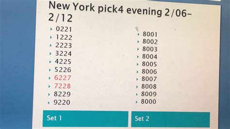winning pick 4 lottery numbers.